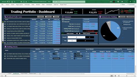 portfolio stock exchange login.